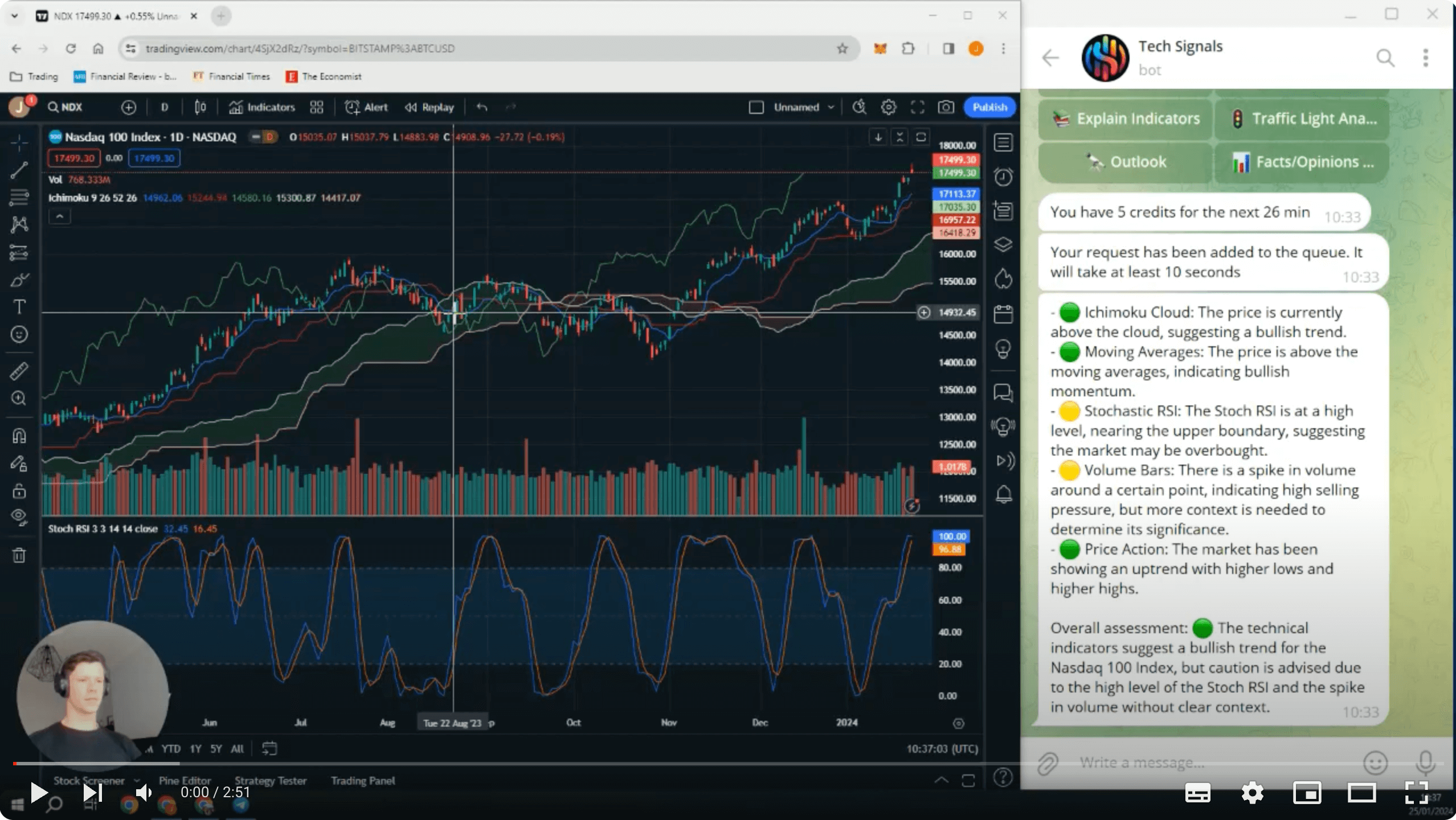 TechSignals - Démo 