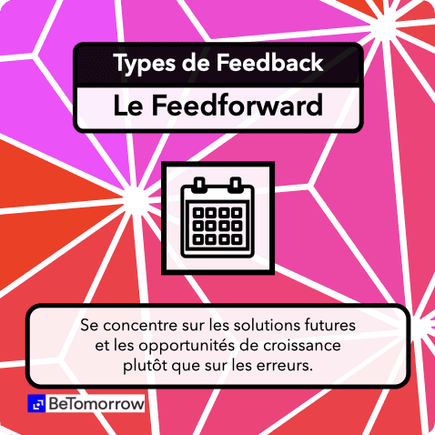 Feedback Feedforward 