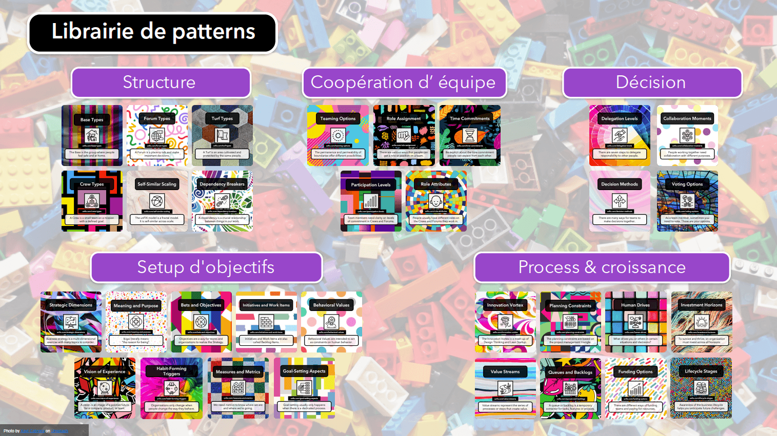 Tous les sets de patterns unFIX